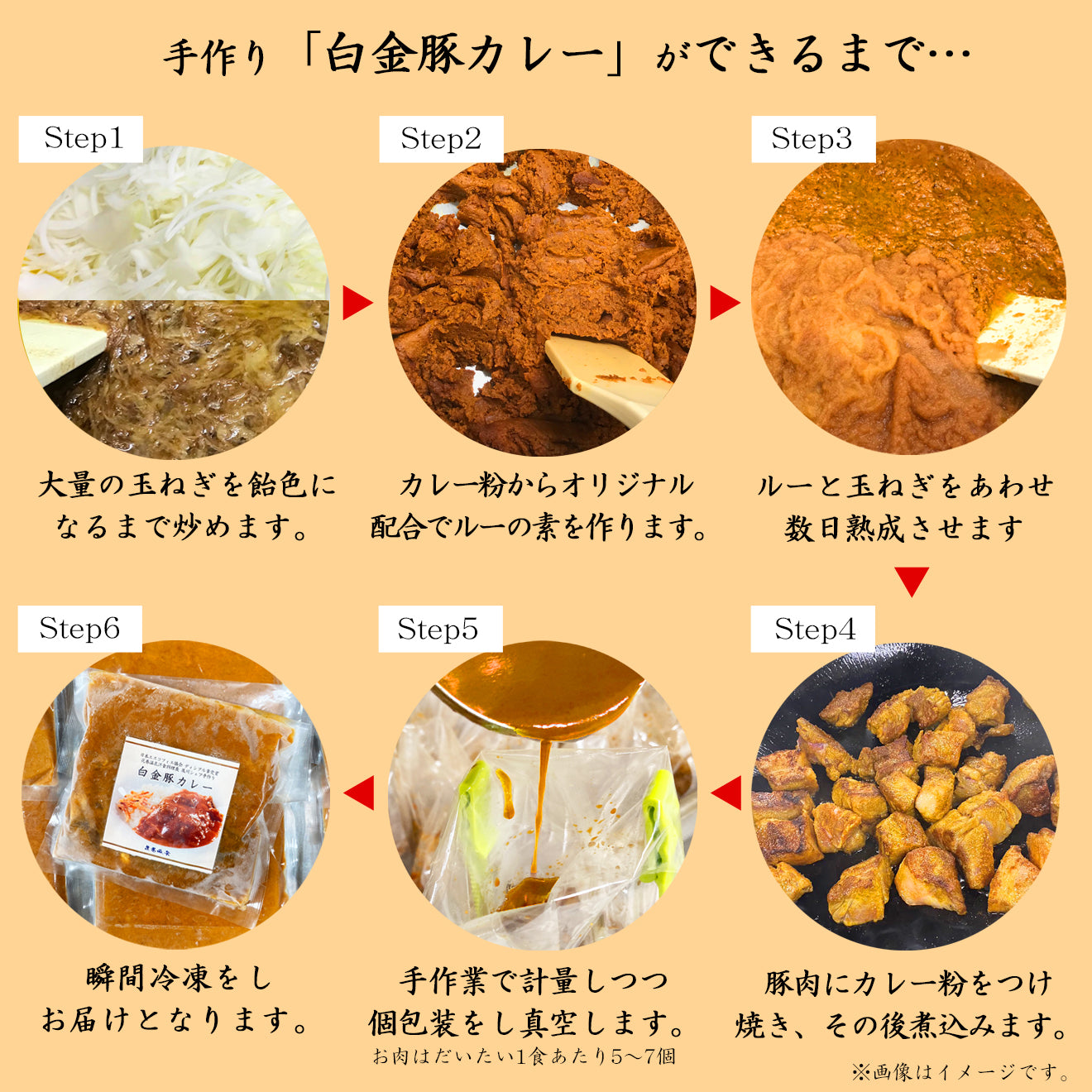 花巻温泉 特製「白金豚カレー」