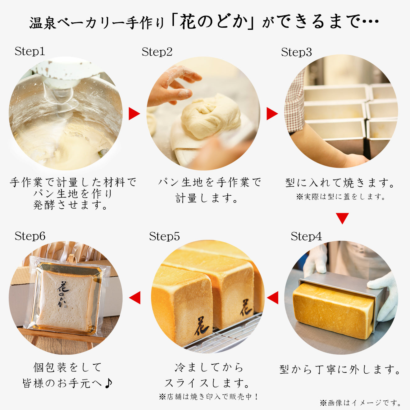 職人たちが追い求めた珠玉の食パン「花のどか」冷凍スライス