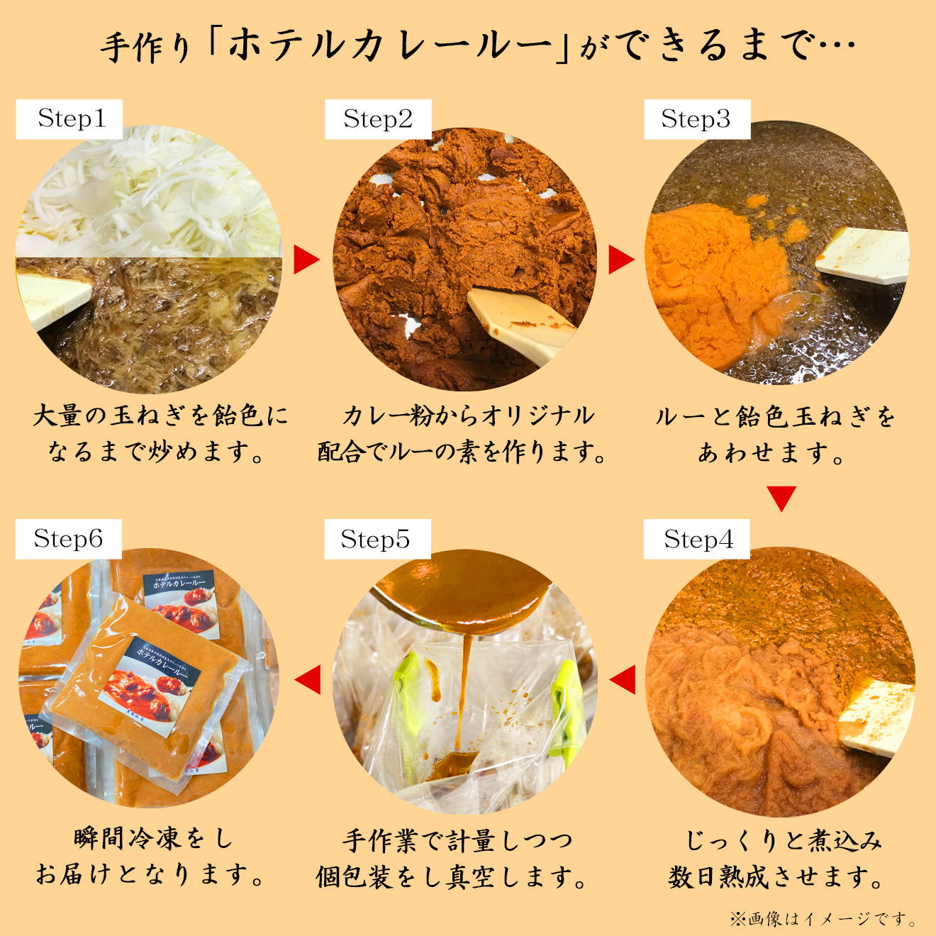花巻温泉 特製ホテルカレールー